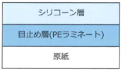 環境配慮型剥離紙　バリア層タイプ