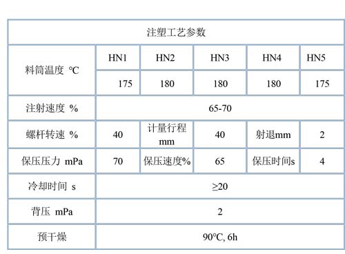 PLA樹脂 標準加工条件
