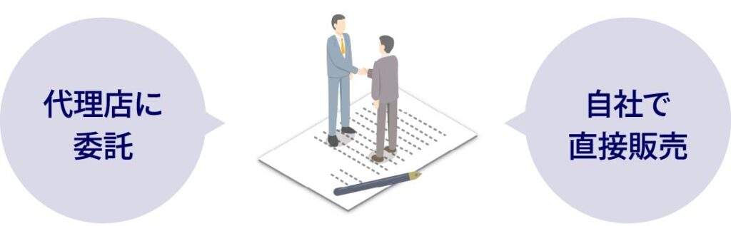 中国市場で販売