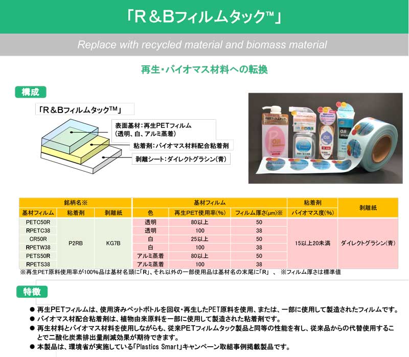 R&Bフィルムタック