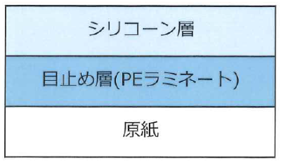 環境配慮型剥離紙　クレーコートタイプ