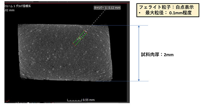 写真-5：X線CTスキャナ画像