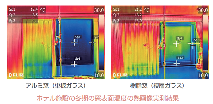 ホテル施設の冬期の窓表面温度の熱画像実測結果