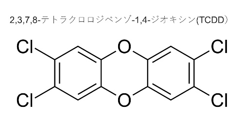 ジオキシン化学記号